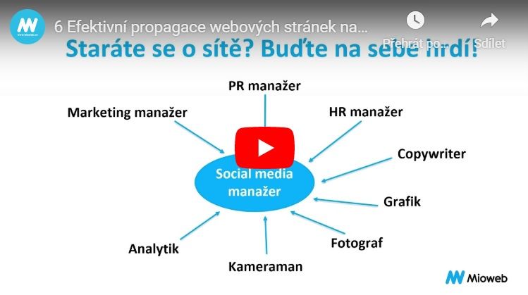 MIoweb vzdelava - socialni site